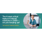 The 4 most critical topics in internal medicine in 2025 — are you keeping up?